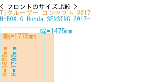 #Tjクルーザー コンセプト 2017 + N-BOX G Honda SENSING 2017-